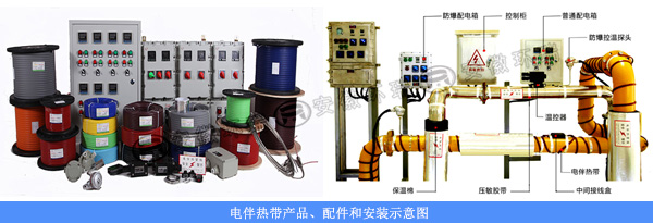 電伴熱帶產品、配件和安裝示意圖